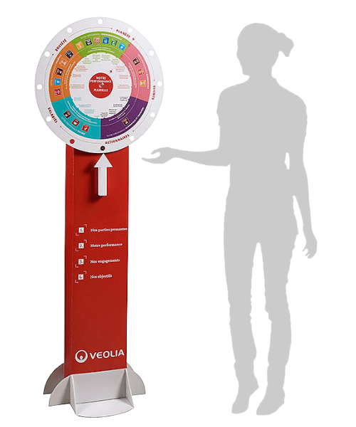 Roue de la fortune personnalisée PLV carton sur mesure animation jeu communication interne - roue de la chance roue de la loterie